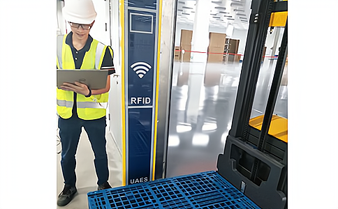 RFID超高频读写器UR6258应用于仓储进出管理