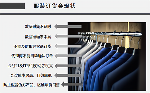 RFID技术应用于服装订货会 RFID技术应用于服装订货会